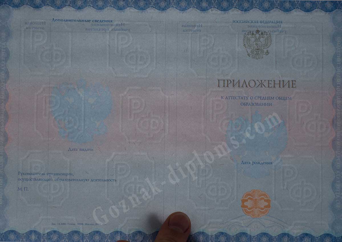 Аттестат за 11 класс 2014-2025